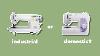 Which Sewing Machine Should You Get Industrial Vs Domestic Sewingmachine